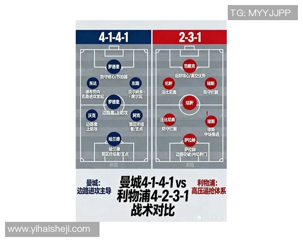 英超最新争冠形势全方位解析聚焦豪门激烈对抗谁能笑到最后