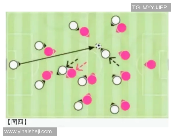 足球战术中人盯人与区域防守混合策略的实际应用与效果分析 足球战术中人盯人与区域防守混合策略的实际应用与效果分析