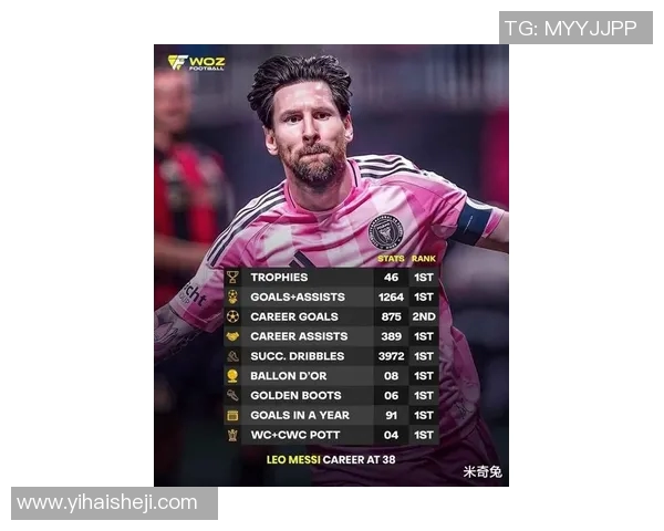 重磅转会传闻震动足坛梅西或将迎来职业生涯全新东家 重磅转会传闻震动足坛梅西或将迎来职业生涯全新东家