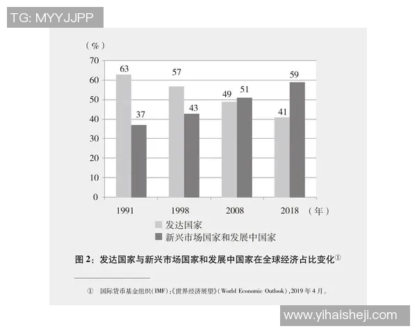 奥运会中新兴小项的观赏性分析及其商业化前景探索 奥运会中新兴小项的观赏性分析及其商业化前景探索