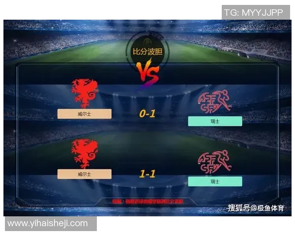 预测：欧洲杯胜率几何？数据模型告诉你答案