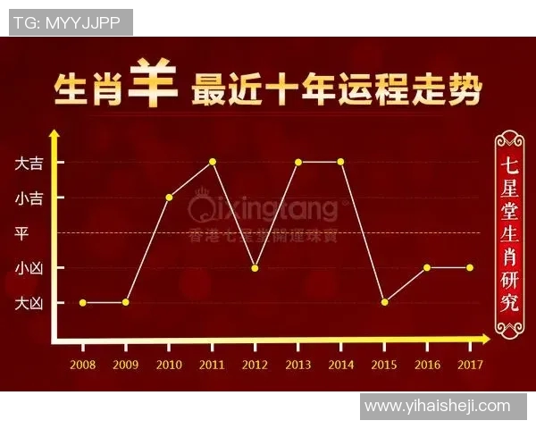 【深度解析】MVP近况+未来走势预测 【深度解析】MVP近况+未来走势预测