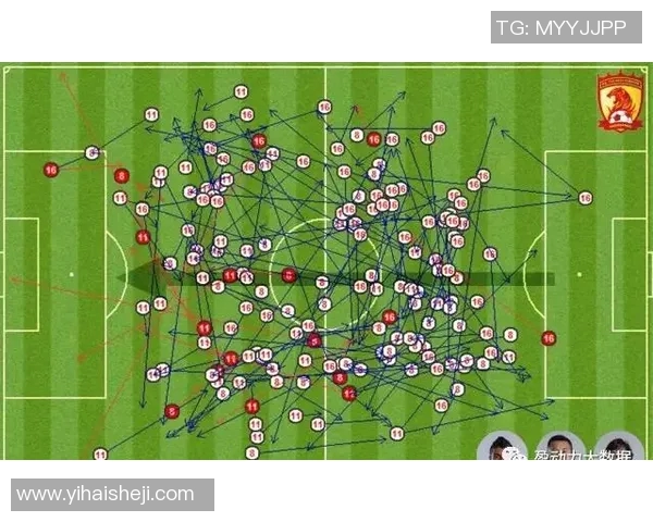 体育技术统计:传球成功率与球队胜率关系 体育技术统计:传球成功率与球队胜率关系