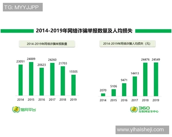 数据揭示:范戴克本赛季表现起伏不定 数据揭示:范戴克本赛季表现起伏不定