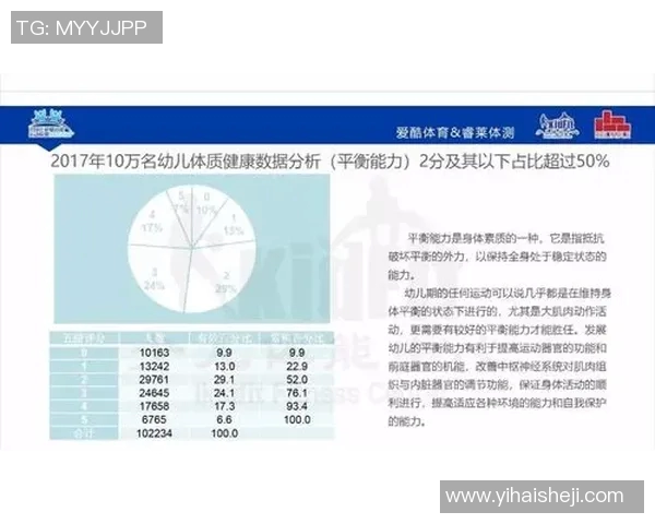 体育数据模型报告发布