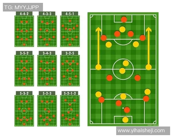 深度解读足球战术433阵型进攻核心思路与边路中路配合的致胜秘诀